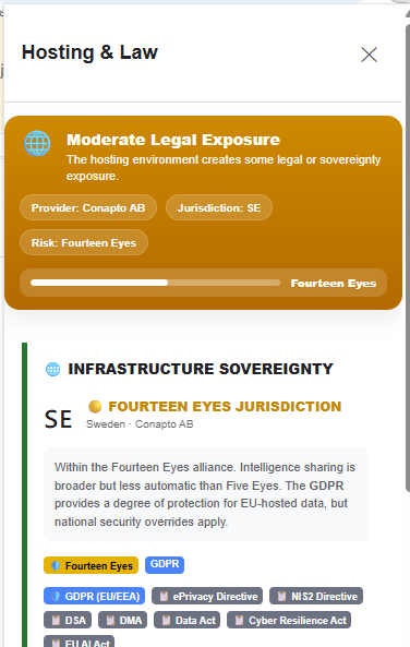 Scantide Observe infrastructure map showing server locations, hosting providers, and jurisdiction exposure