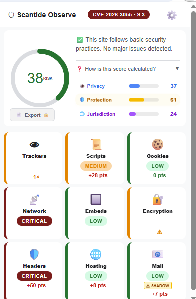 Scantide Observe extension popup showing overall website risk score, privacy indicators, security posture, and infrastructure analysis